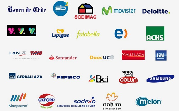 Las empresas en Chile ¿cómo se clasifican